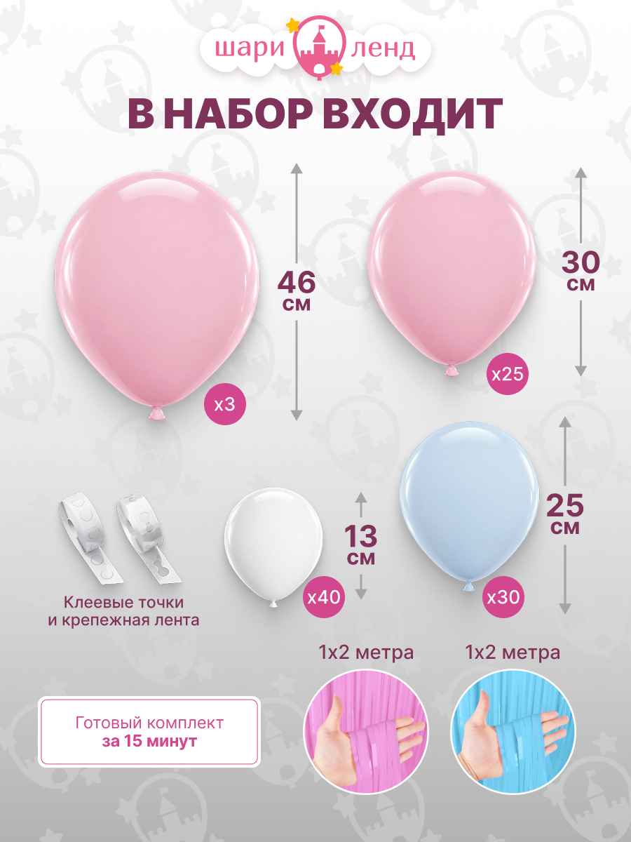 картинка Гирлянда "Гендер-пати" 102 предметов от магазина Шариленд
