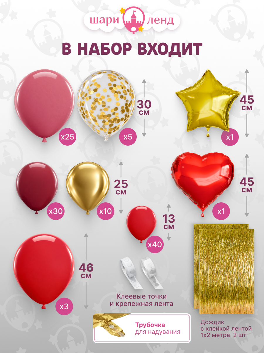 картинка Фотозона "Вишня" 119 предметов от магазина Шариленд