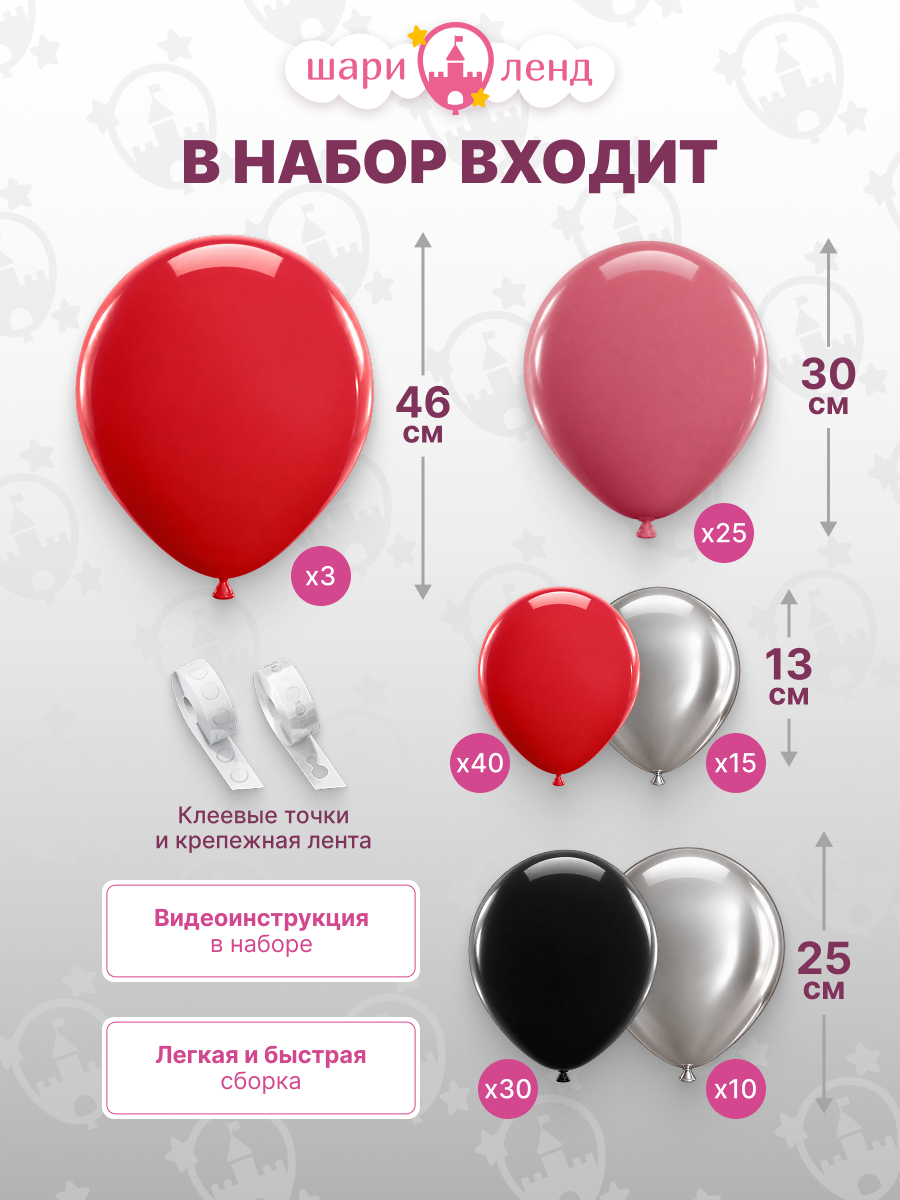 картинка Фотозона "Нарру Bday. Танго" 136 предметов от магазина Шариленд