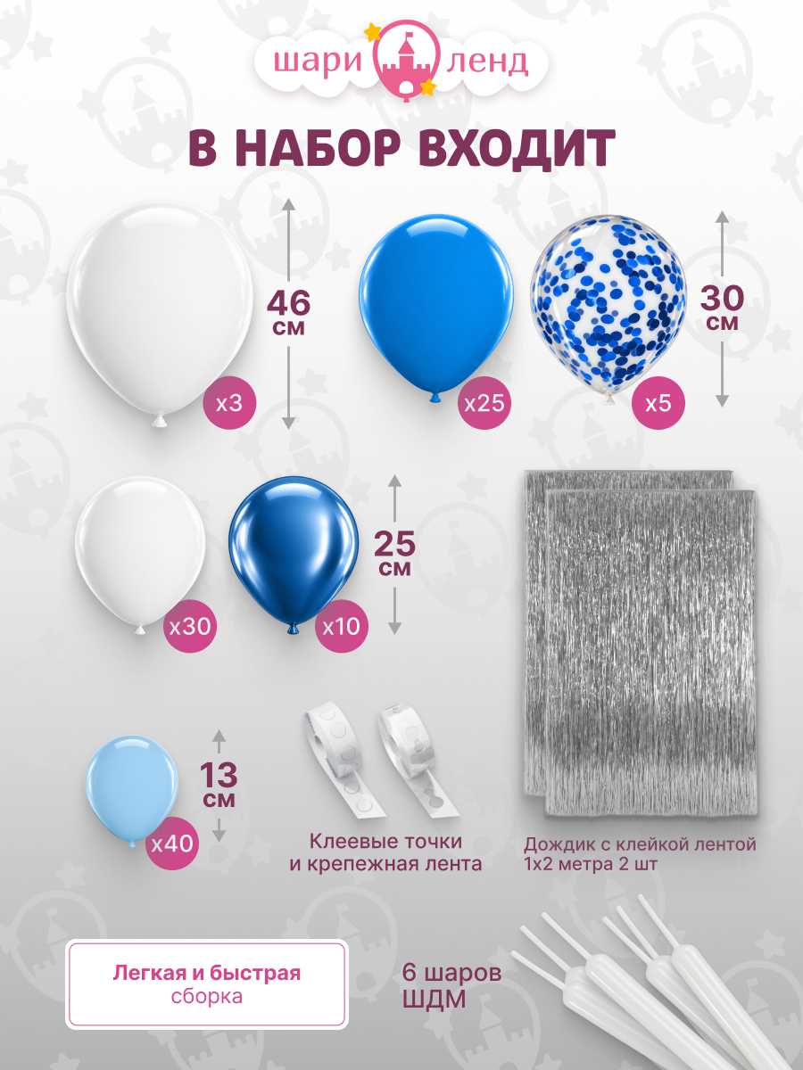 картинка Фотозона "1 год. Океан" 134 передметов от магазина Шариленд