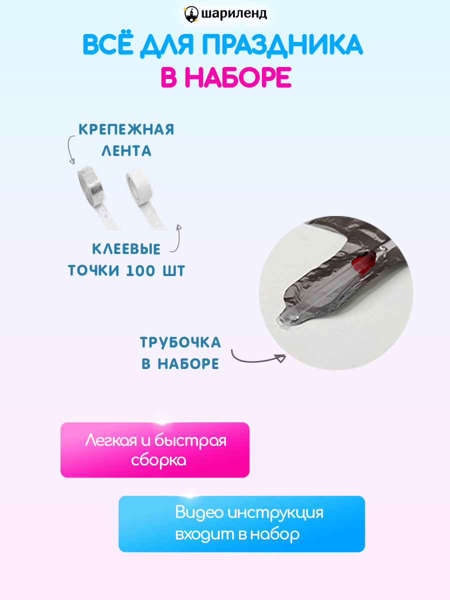 картинка Фотозона "Гендер-пати" 105 предметов от магазина Шариленд