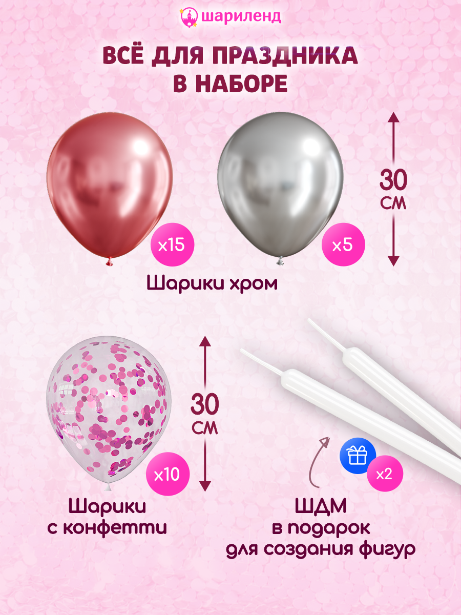 картинка Фотозона "Нарру Bday. Барби" 49 предметов от магазина Шариленд