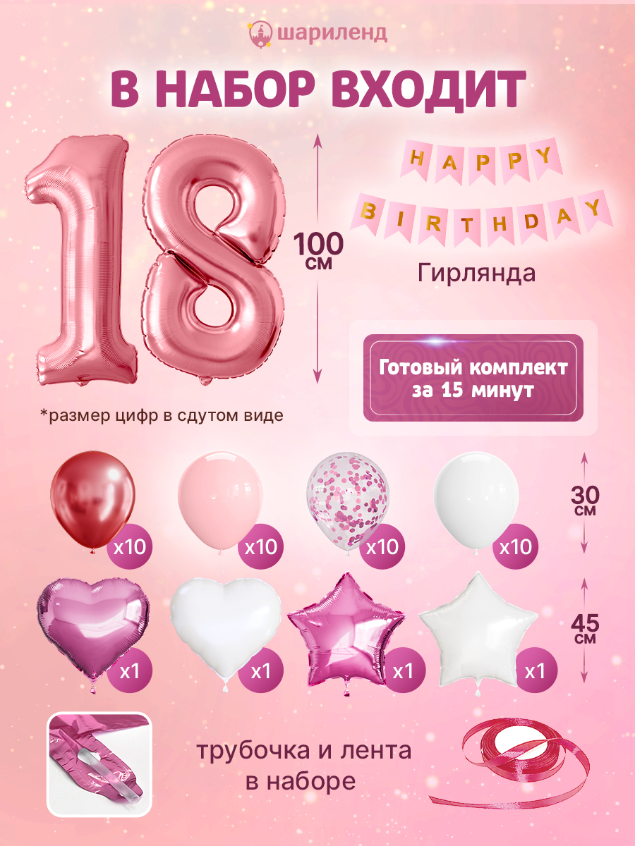 картинка Фотозона "18 лет. Барби" 47 предметов от магазина Шариленд