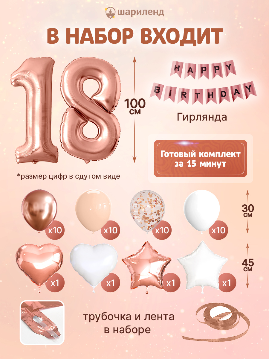 картинка Фотозона "18 лет. Калифорния" 47 предметов от магазина Шариленд