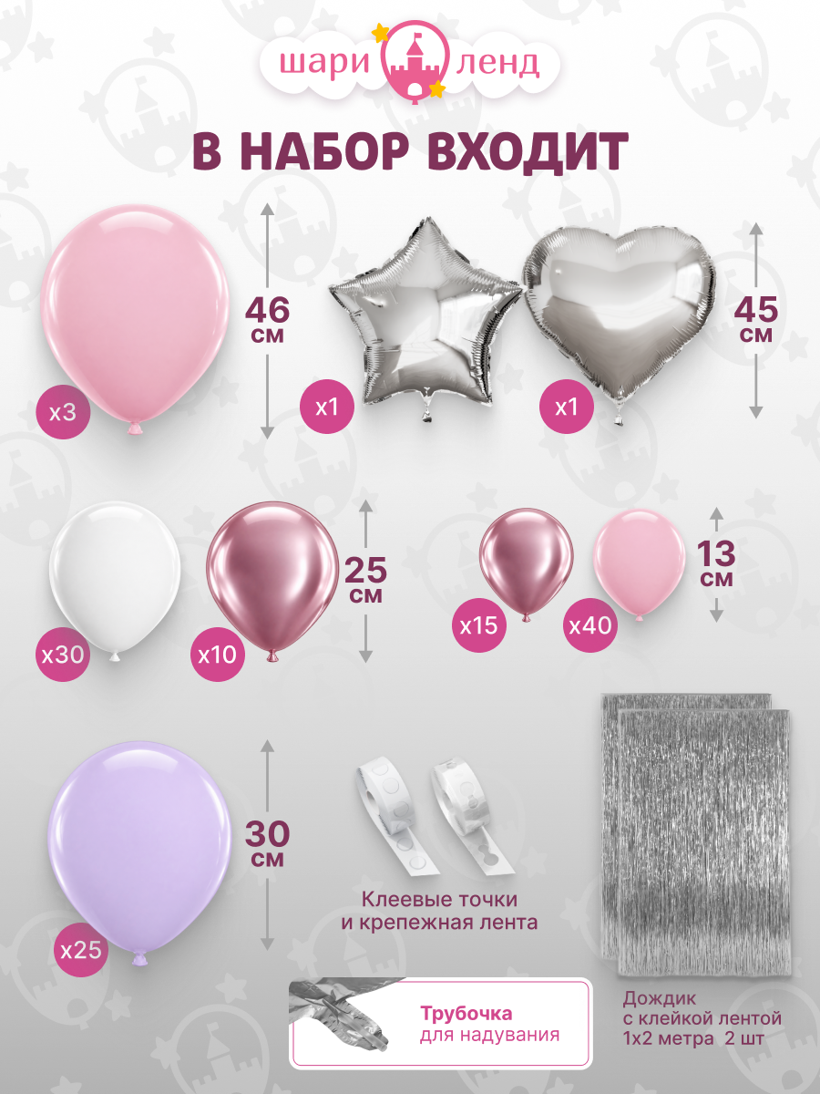 картинка Фотозона "Единорог" 129 предметов от магазина Шариленд