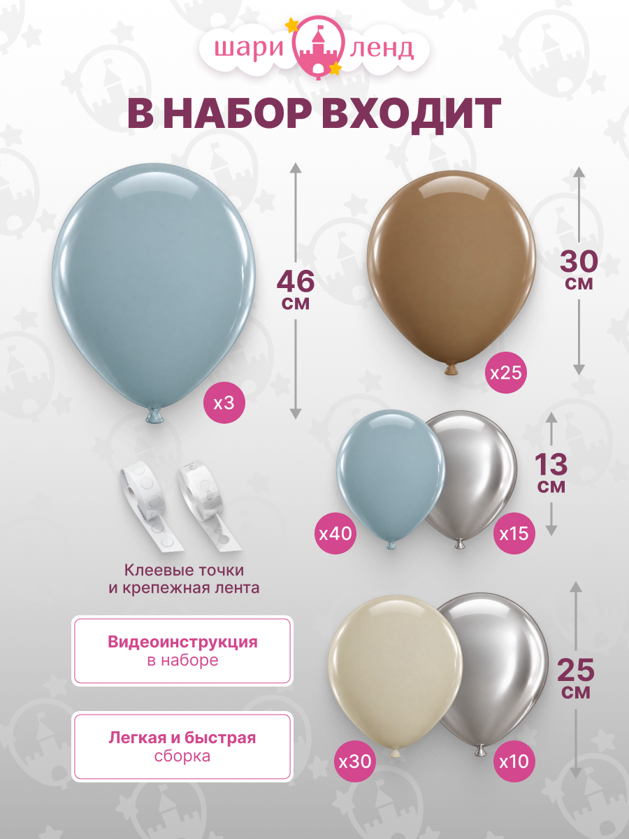 картинка Фотозона "Нарру Bday. Оазис" 136 предметов от магазина Шариленд